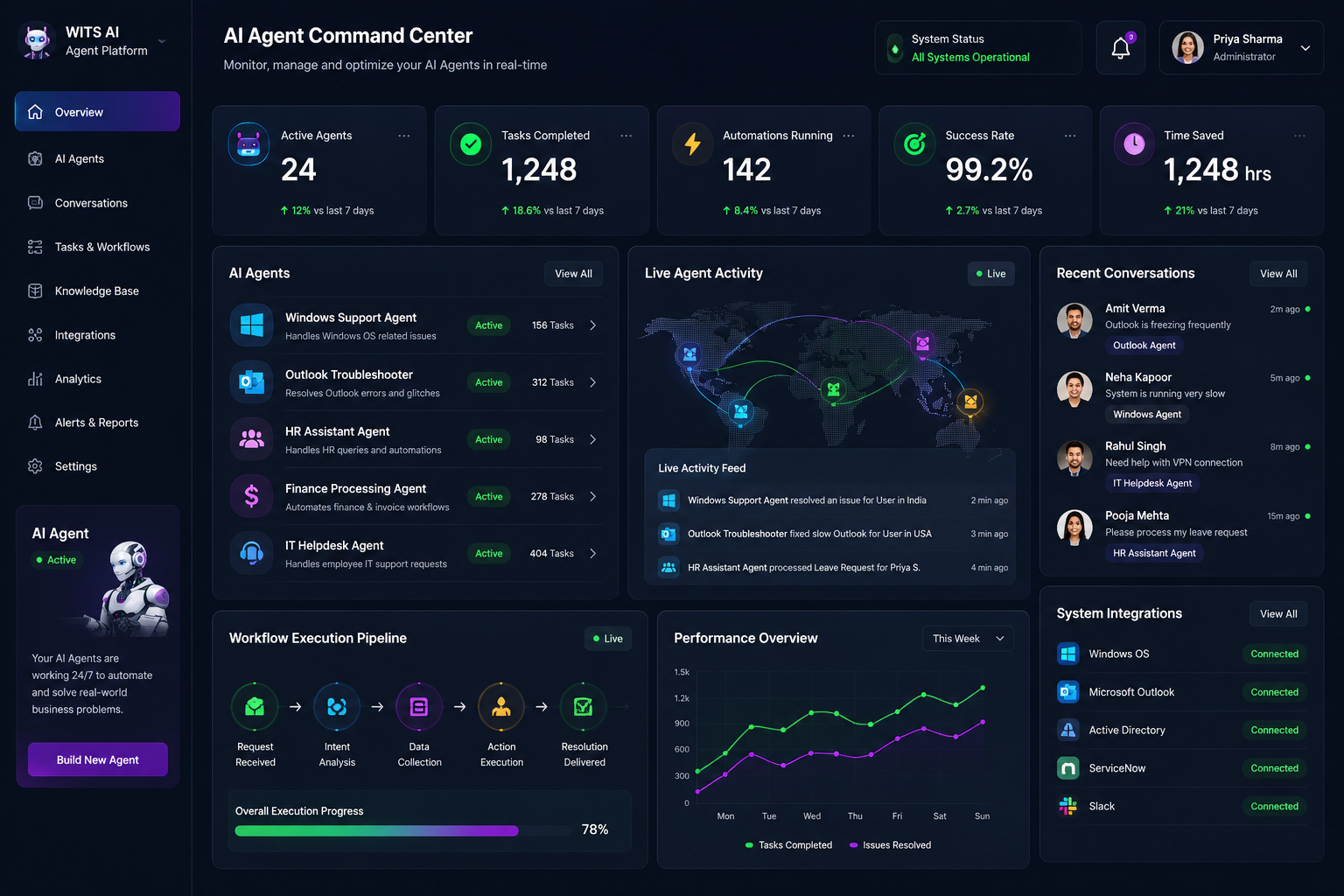 AI Agent Dashboard